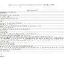 Список жилых домов, отключаемых от гор. водоснабжения, в период с 16 по 30 мая